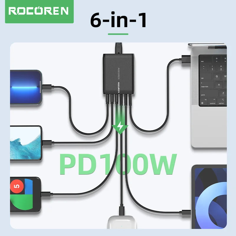 Rocoren 100W GaN Desktop Charger 6-Port USB-C PD Fast Charge