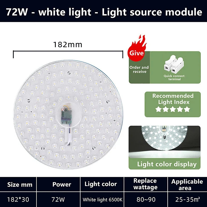 LED Round Magnetic Panel Ceiling Lamp 12W–72W | AC220V