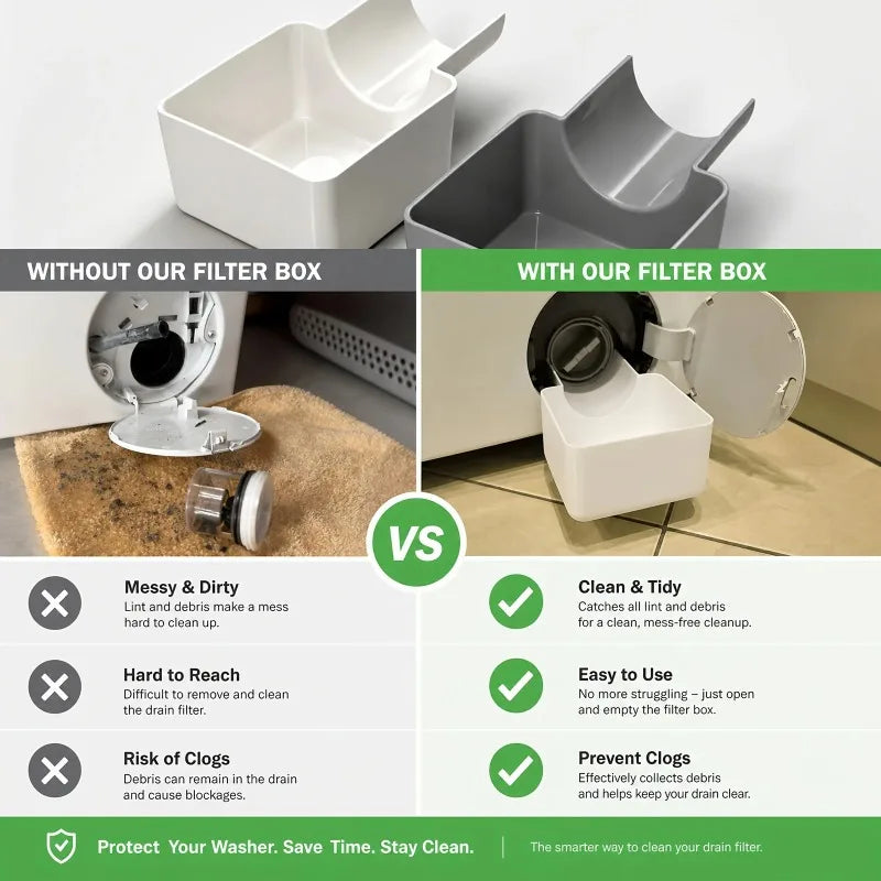 Washing Machine Drain Tray – Overflow Catcher & Storage Shelf