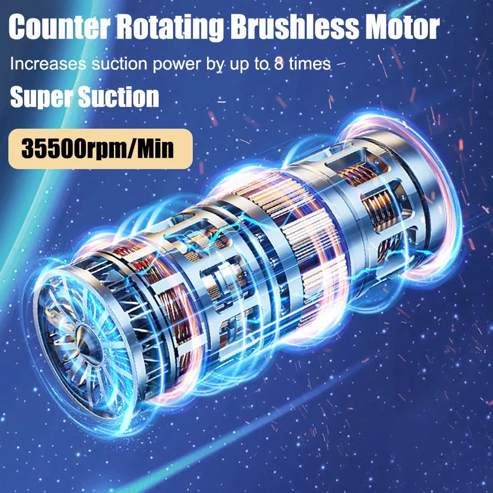 Raugee 95000PA Wireless Handheld Car Vacuum Cleaner