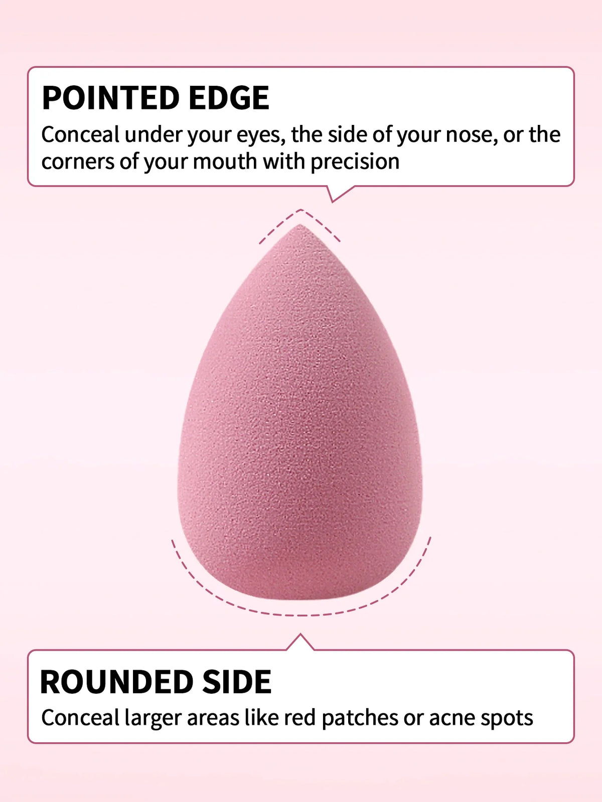 6Pcs Mini Makeup Sponge Set – Dry & Wet Cosmetic Blender
