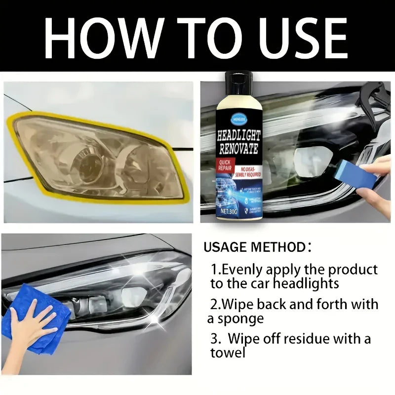 Headlight Restoration Kit – Ceramic Coating, Removes Yellowing