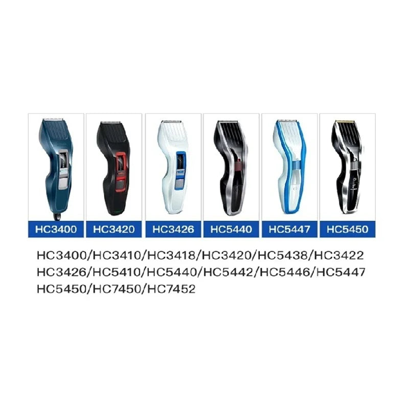 Replacement Trimmer Blades for Philips HC Series | SHINON