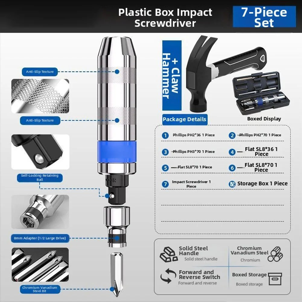 Impact Screw Extractor Set – Stripped & Stuck Fastener Remover