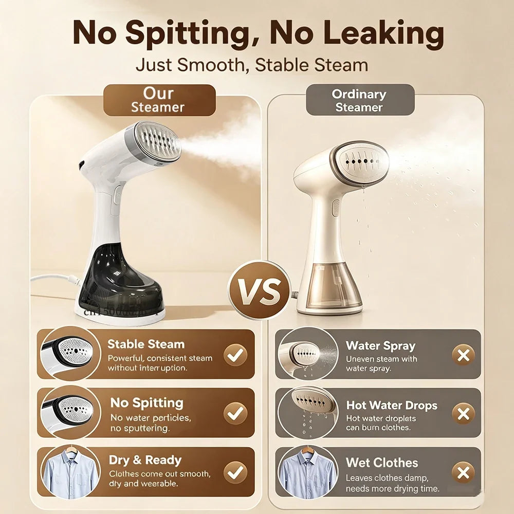 Raugee 1650W Handheld Garment Steamer – Foldable Portable