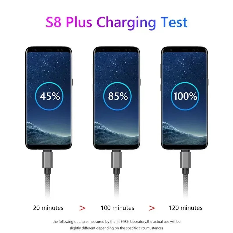 Nylon USB-A to USB-C Fast Charging Cable 1M 2M 3M – 5A