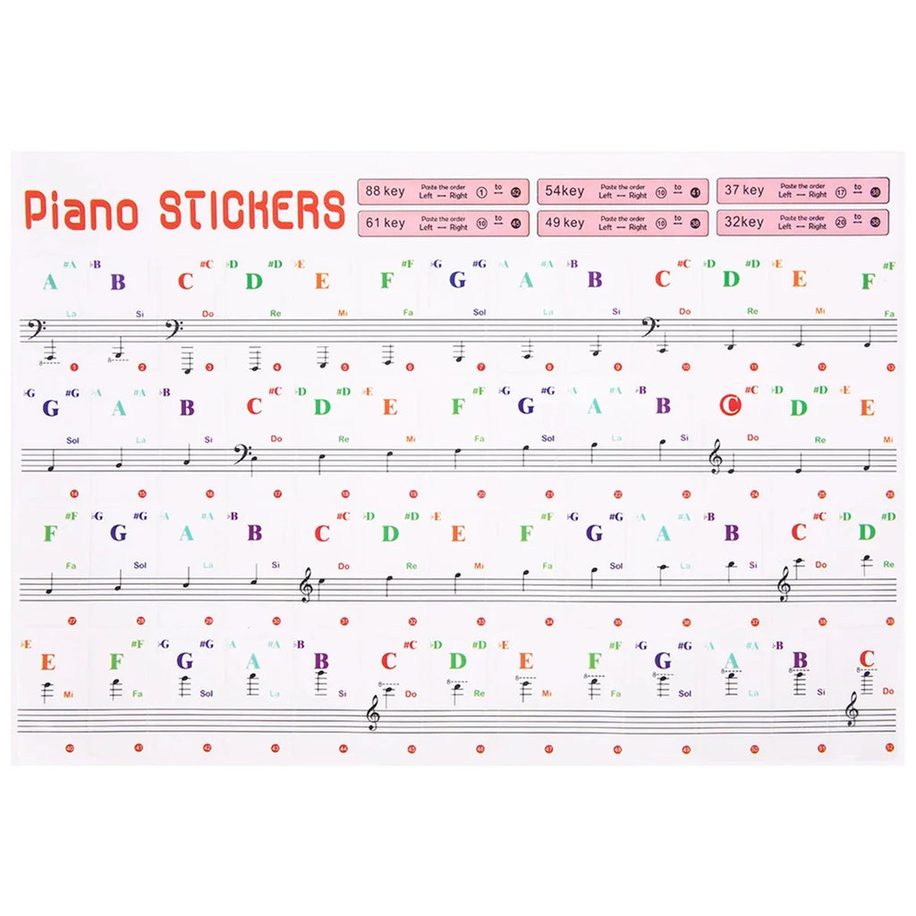 Piano Keyboard Stickers 32–88 Keys – Transparent Note Decals