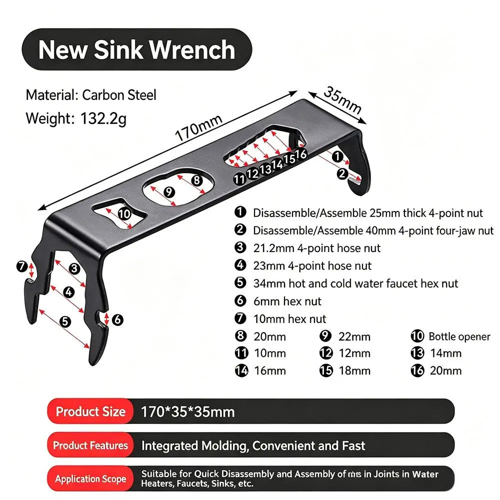 Universal Faucet Wrench – Multifunctional Sink Spanner Tool