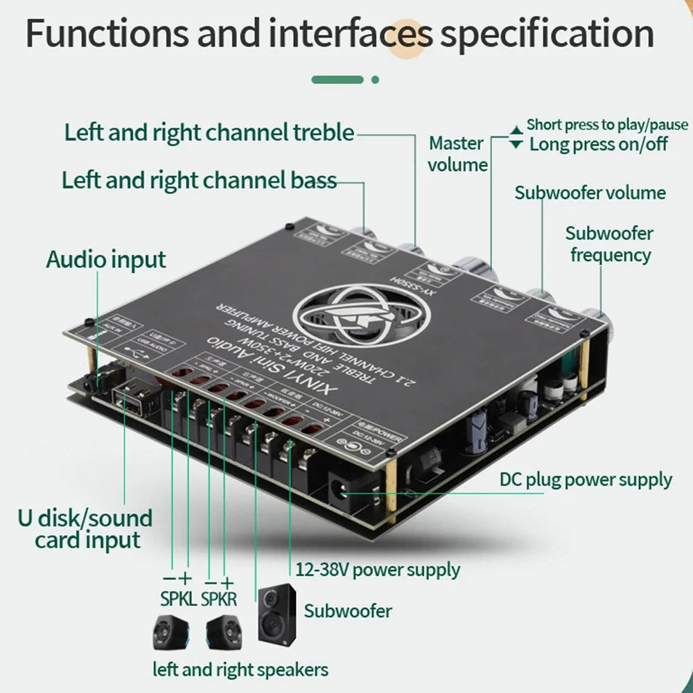 S220H/S350H 2.1-Ch Bluetooth 5.1 Amplifier Board | 350W Sub