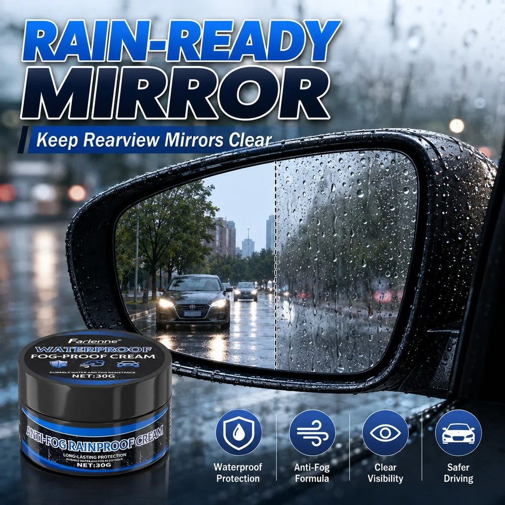Nano Anti-Fog Cream – Helmet Visor, Windscreen & Glass Coat
