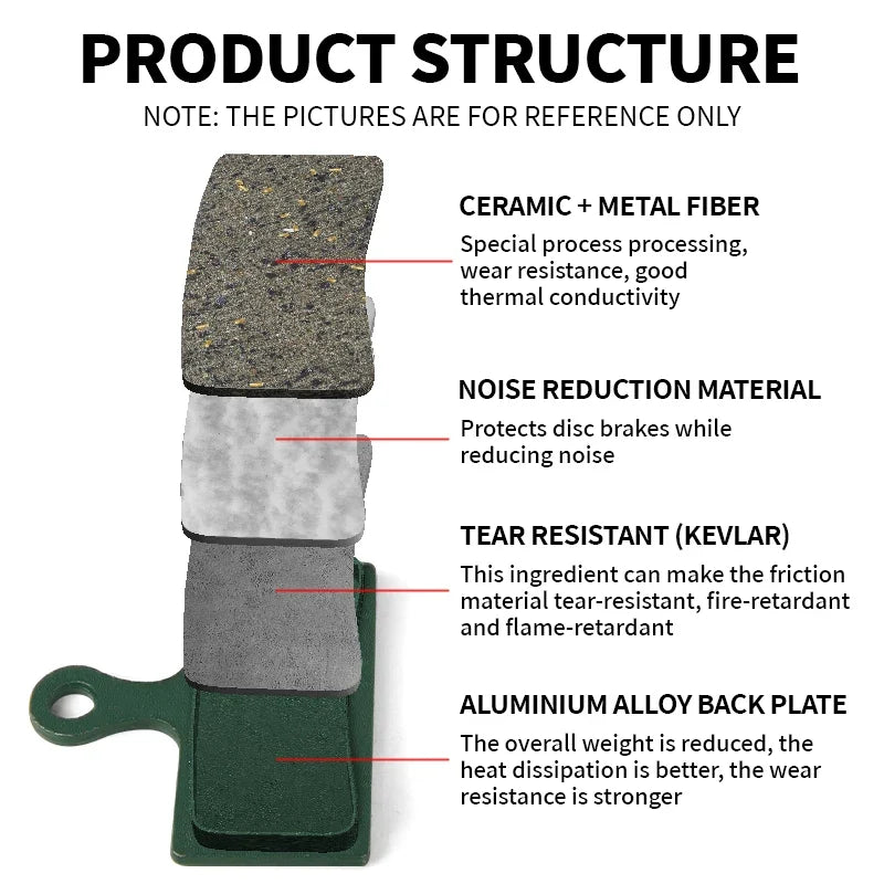 BUCKLOS Ceramic Disc Brake Pads – MTB & Road Hydraulic Brakes