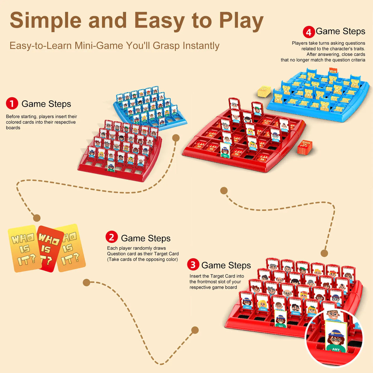 Guess Who Board Game – 2-Player Memory & Logic Toy