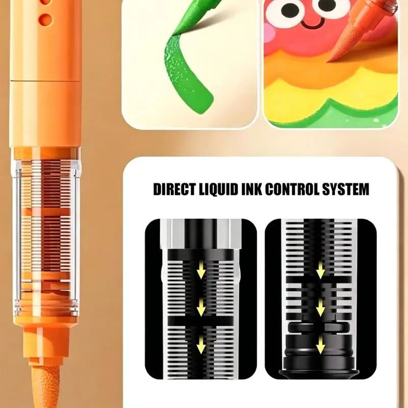 Acrylic Markers Set 12–60 Colors | Artists & Students