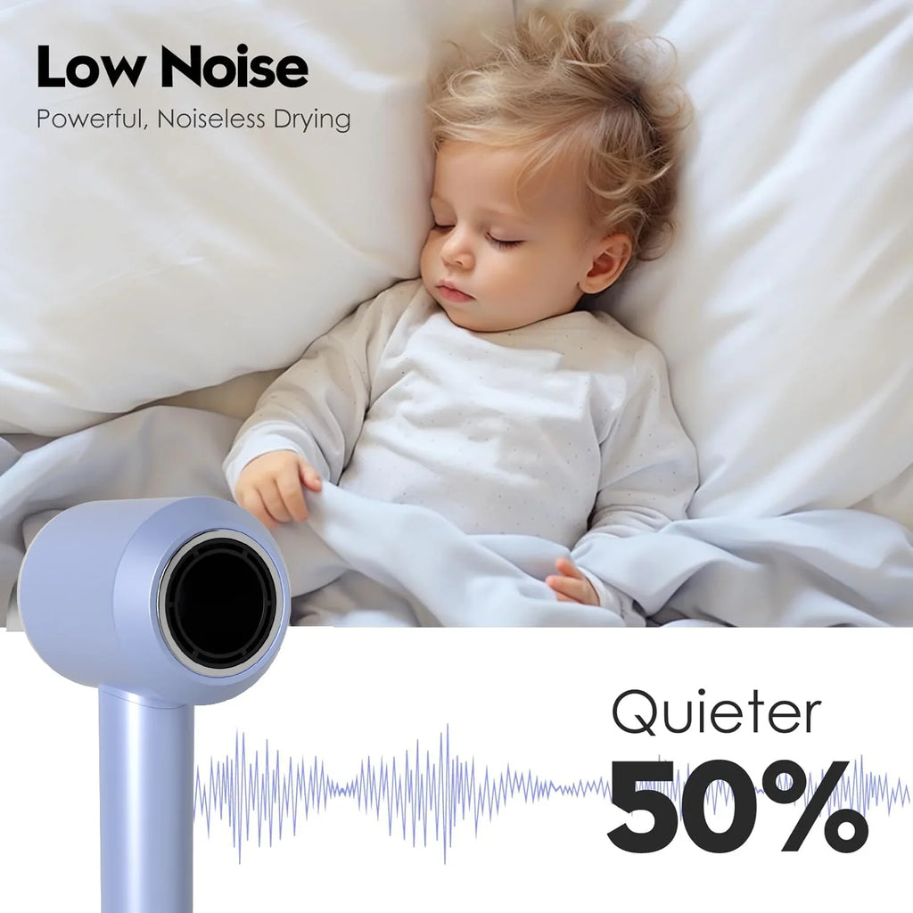 Professional Negative Ion High-Speed Hair Dryer | Smart LED