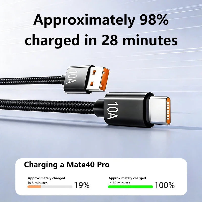 240W USB-A to USB-C Braided Fast Charging Cable 1–3M