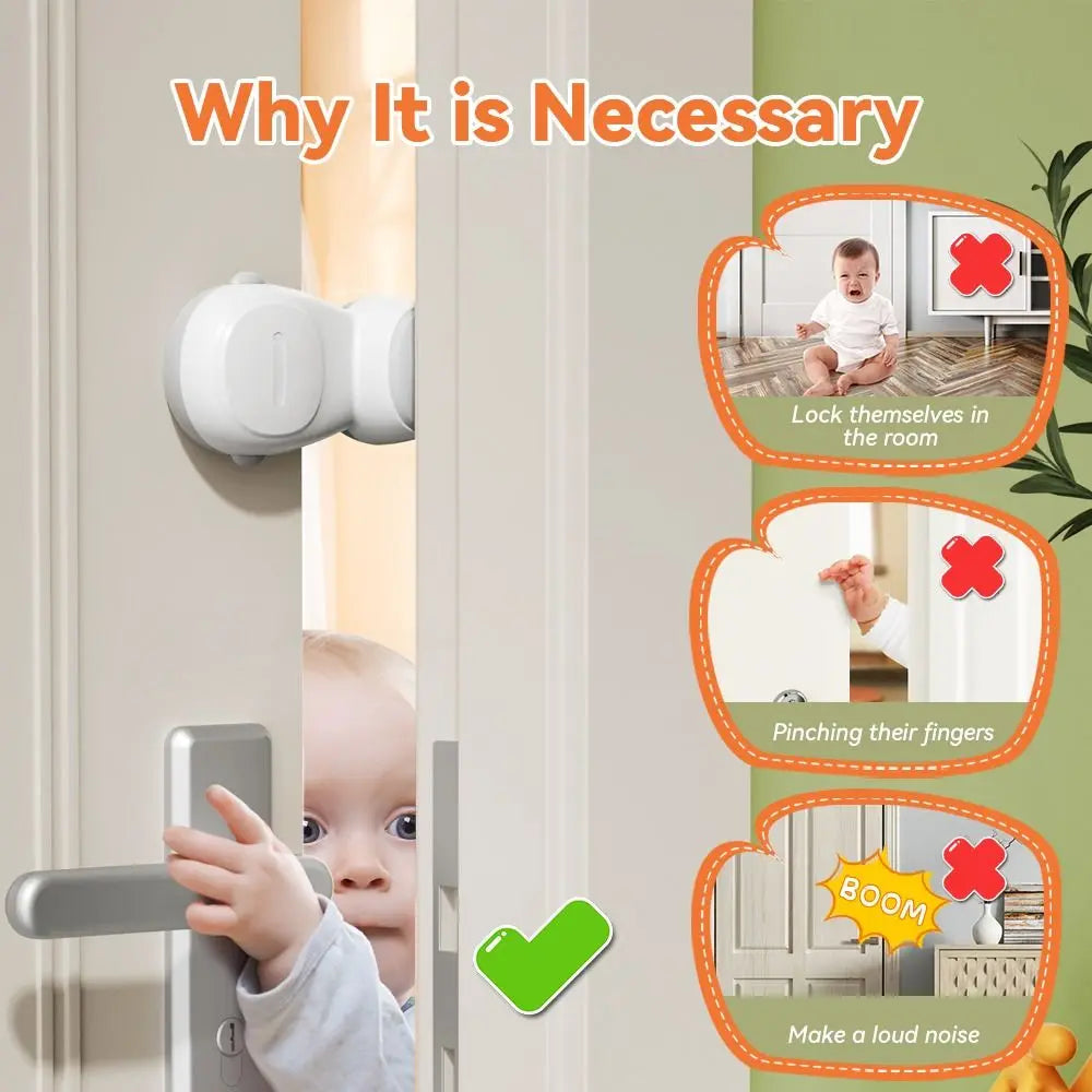Rotating Finger Pinch Guard Safety Door Stopper – No Drill