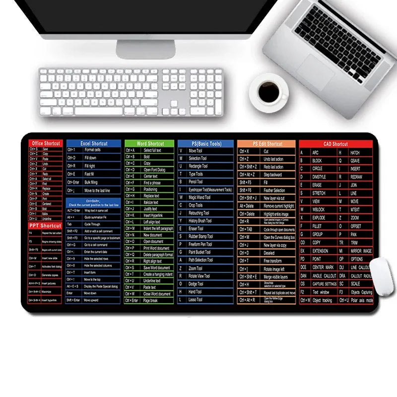 Windows Shortcuts Large Mouse Pad – Word, Excel & PPT Desk Mat