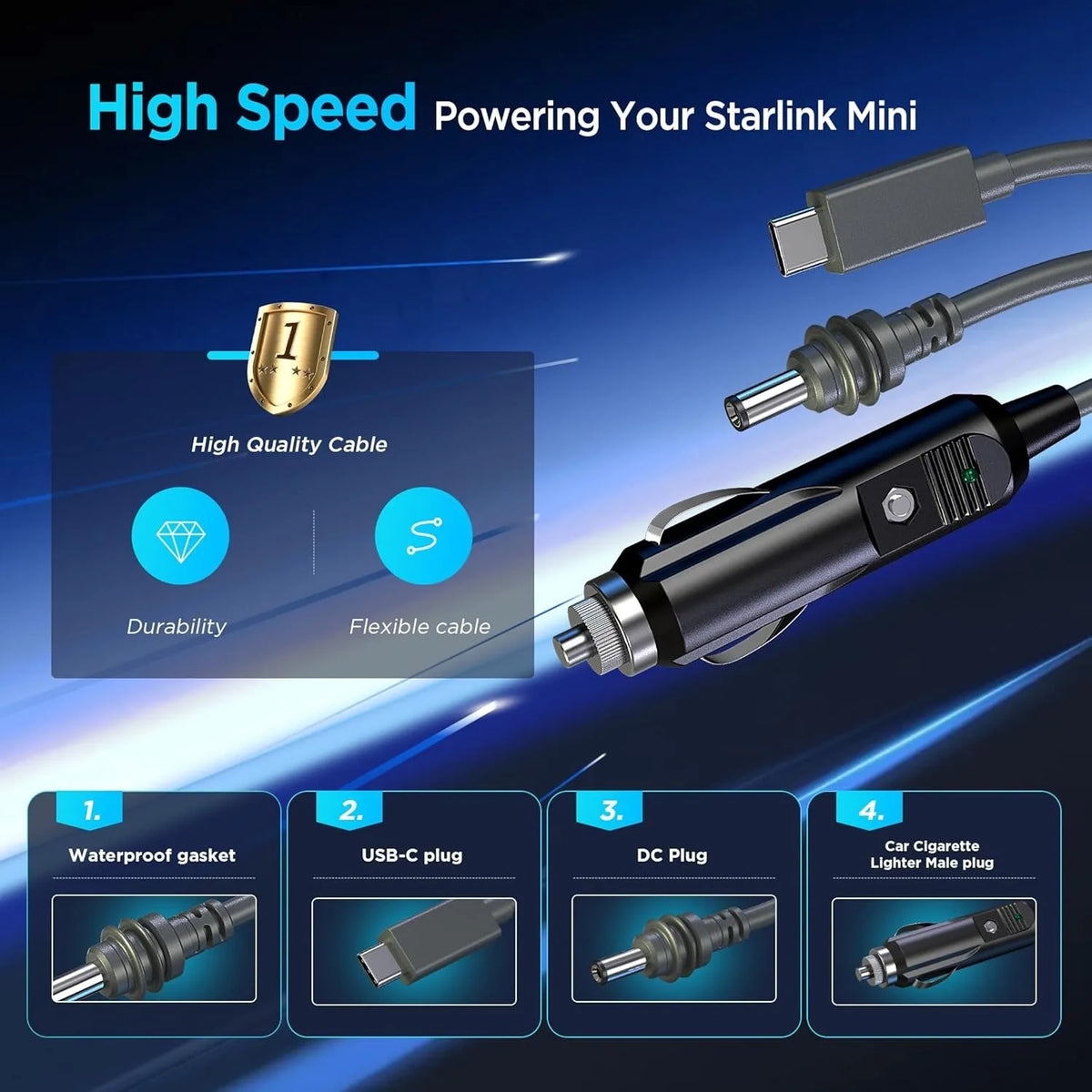 3-in-1 Starlink Mini Power Cable – USB-C, Car & DC to DC