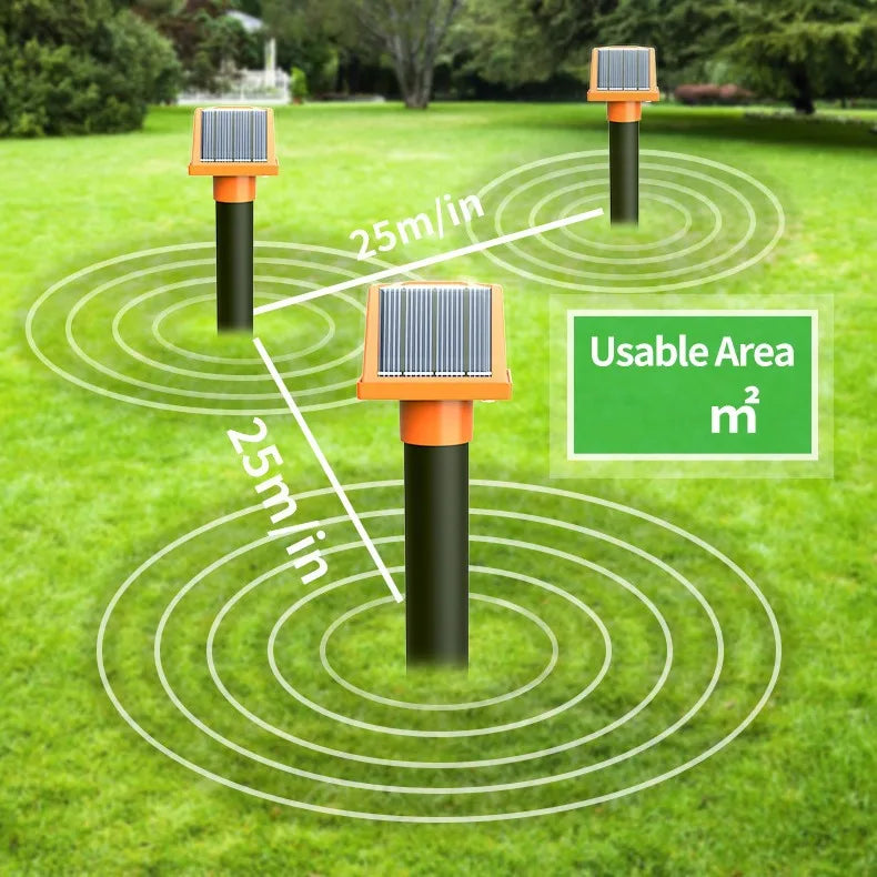 Solar Ultrasonic Pest Repeller – IP54 Waterproof Garden Stake