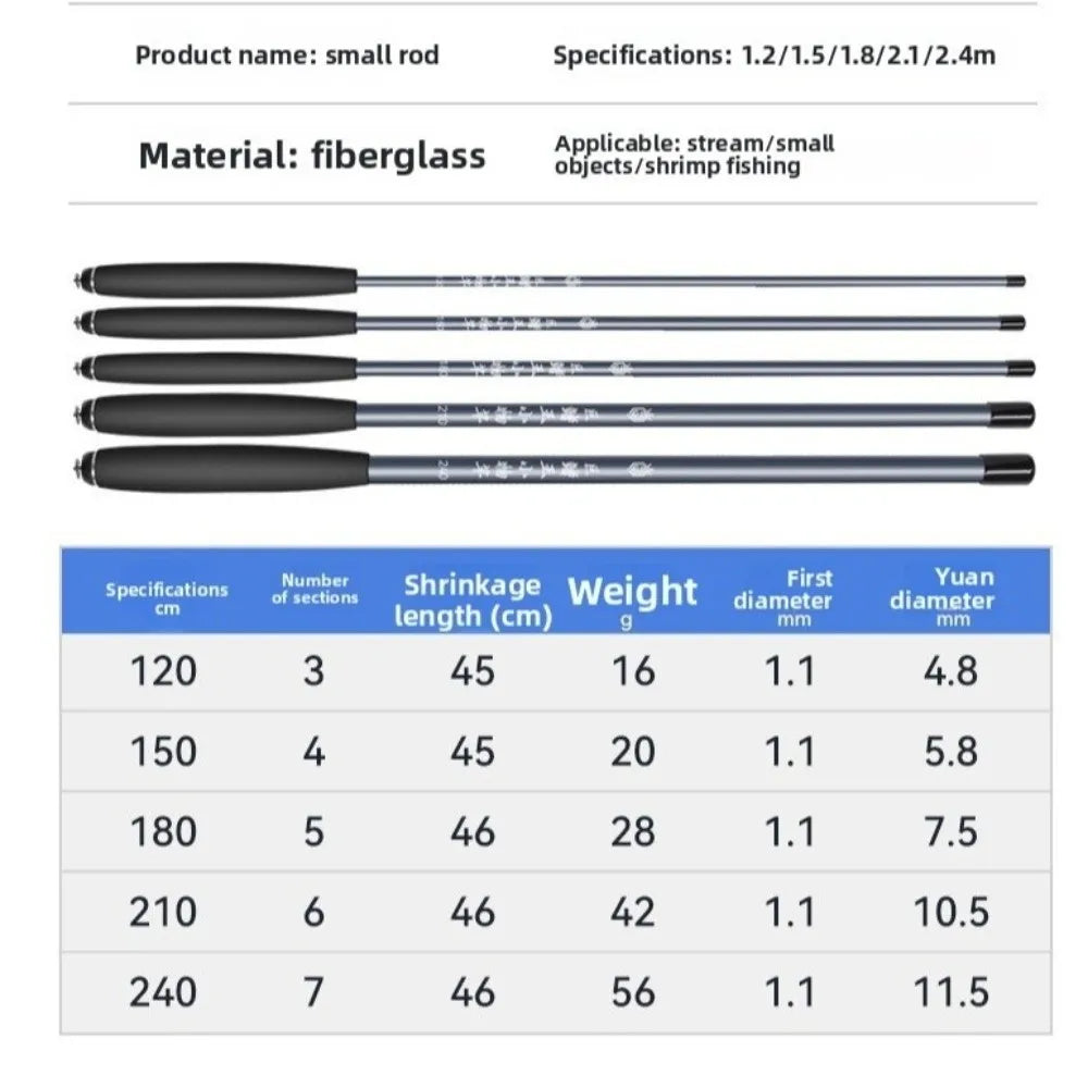 Ultra Light Telescopic Fishing Rod Set – Stream & River