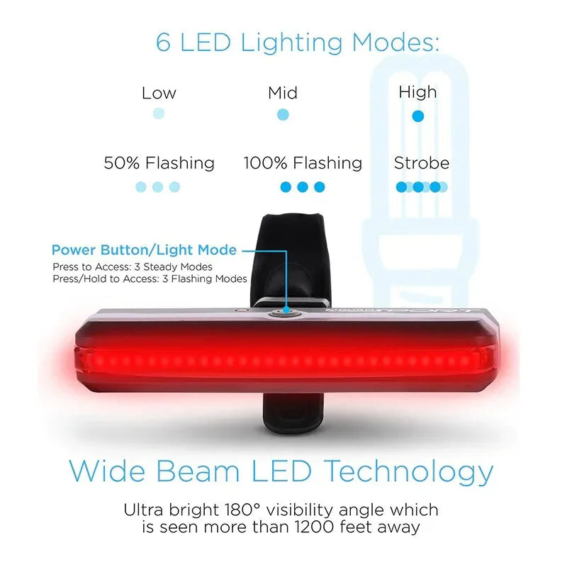 USB Rechargeable LED Bike Tail Light | MTB & Road Bicycle