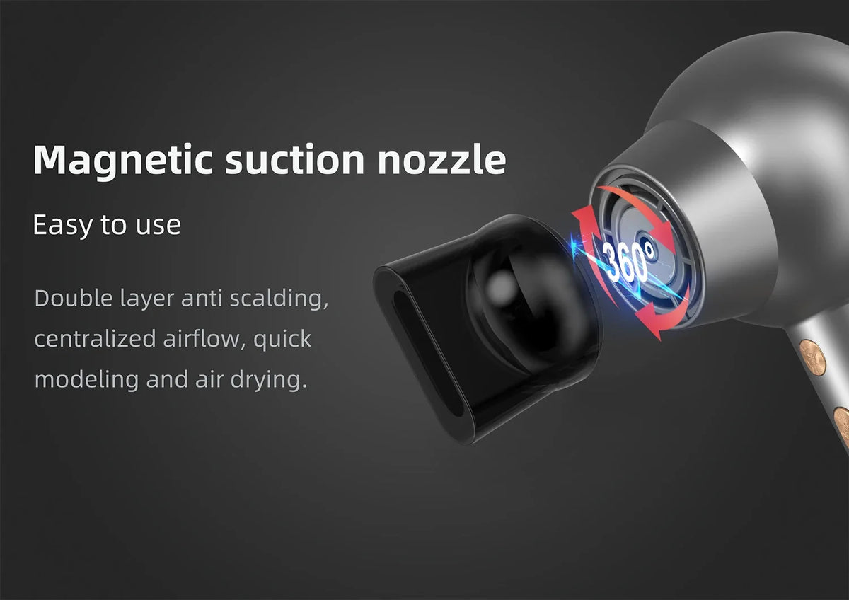 Professional Ionic Compact Hair Dryer 1600W – Salon & Hotel