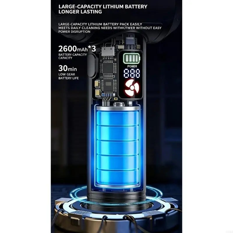 Cordless Handheld Vacuum & Air Duster 20000Pa USB-C Mini Vac