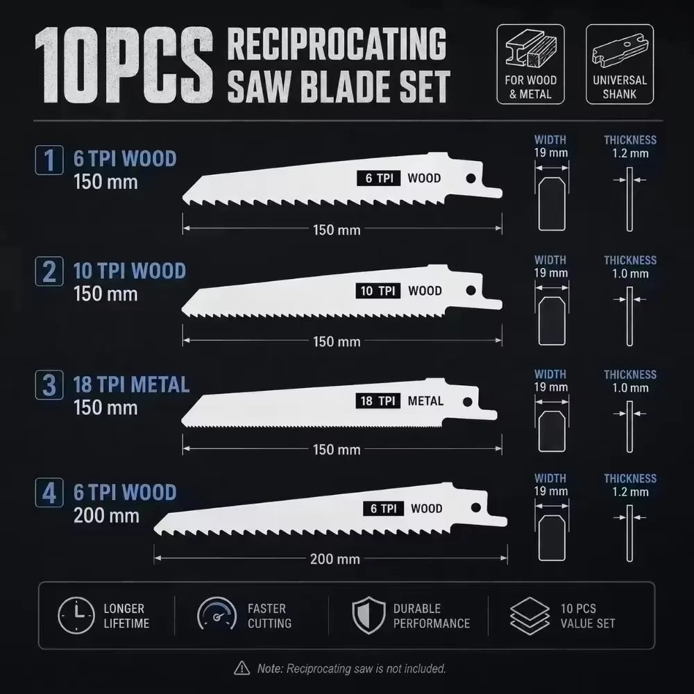 Fine Tooth Reciprocating Saw Blades – Sheet Metal & HVAC