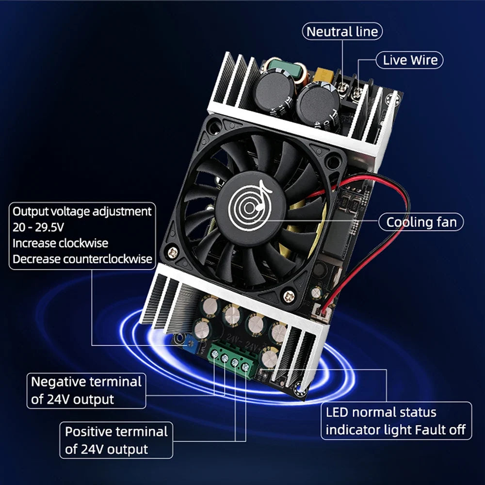Gaqqee 400W/800W LLC Isolated Switching Power Supply 24V/48V