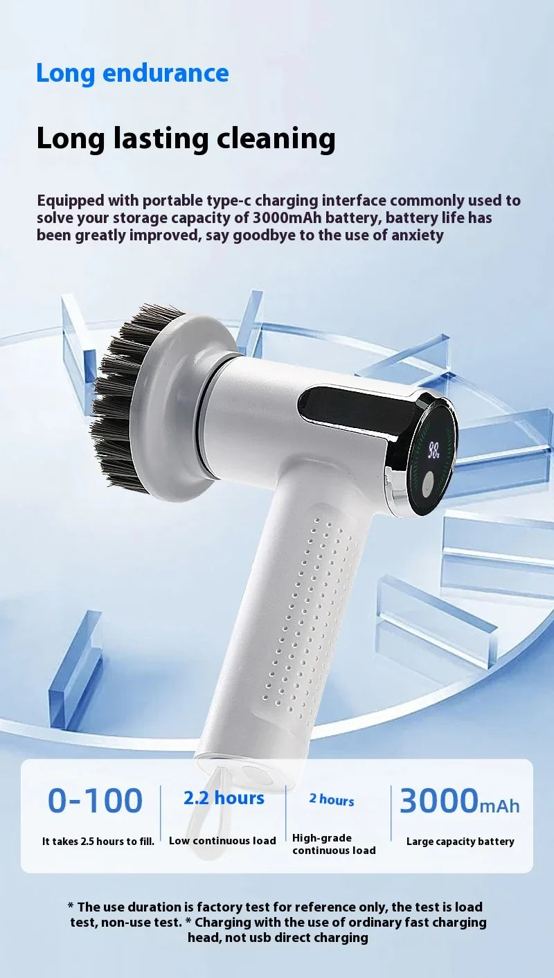 Q2 Wireless Electric Cleaning Brush – Multifunctional Scrubber