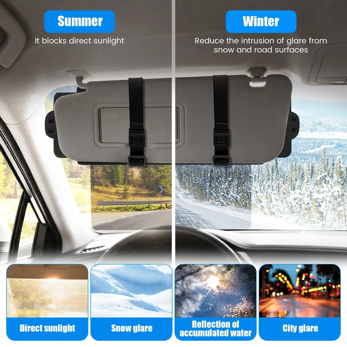 Universal Car Sun Visor Extender – Anti-Glare PC Lens
