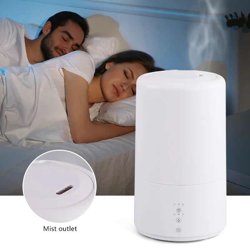 Portable Ultrasonic Desk Humidifier – Quiet, Warm LED, USB