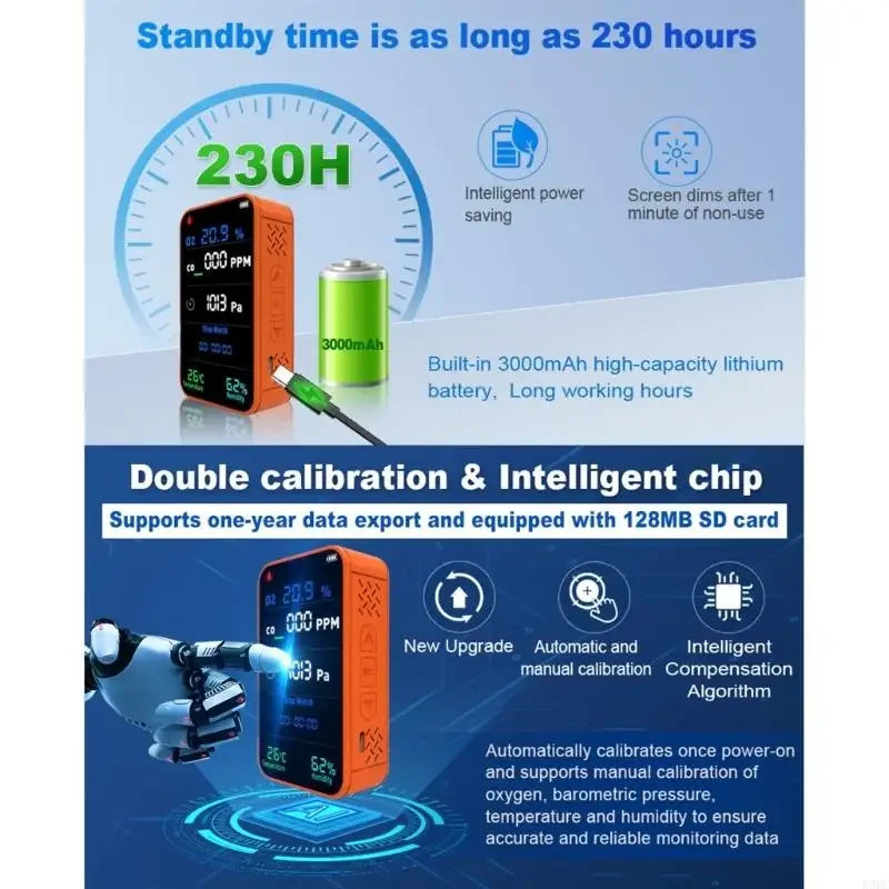 Portable CO & O₂ Gas Detector – Flashlight & Data Logger