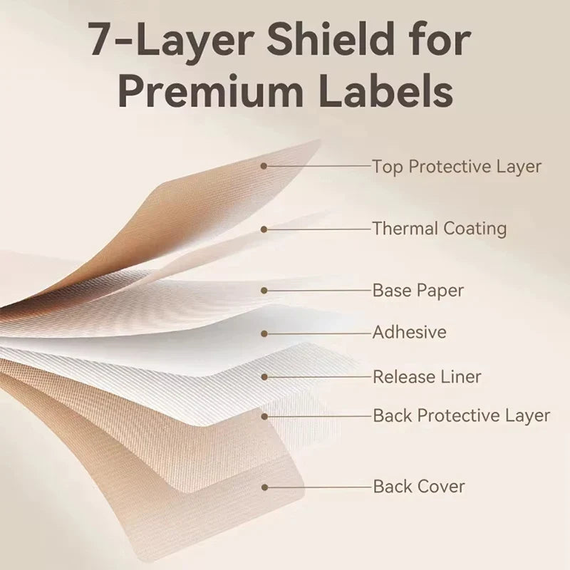 Niimbot Thermal Label Stickers – Waterproof & Oilproof Refills