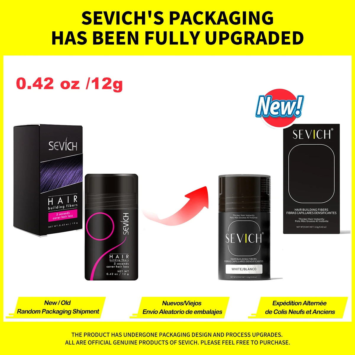 Sevich Hair Building Fiber Set 12g – Thickening Powder & Applicator