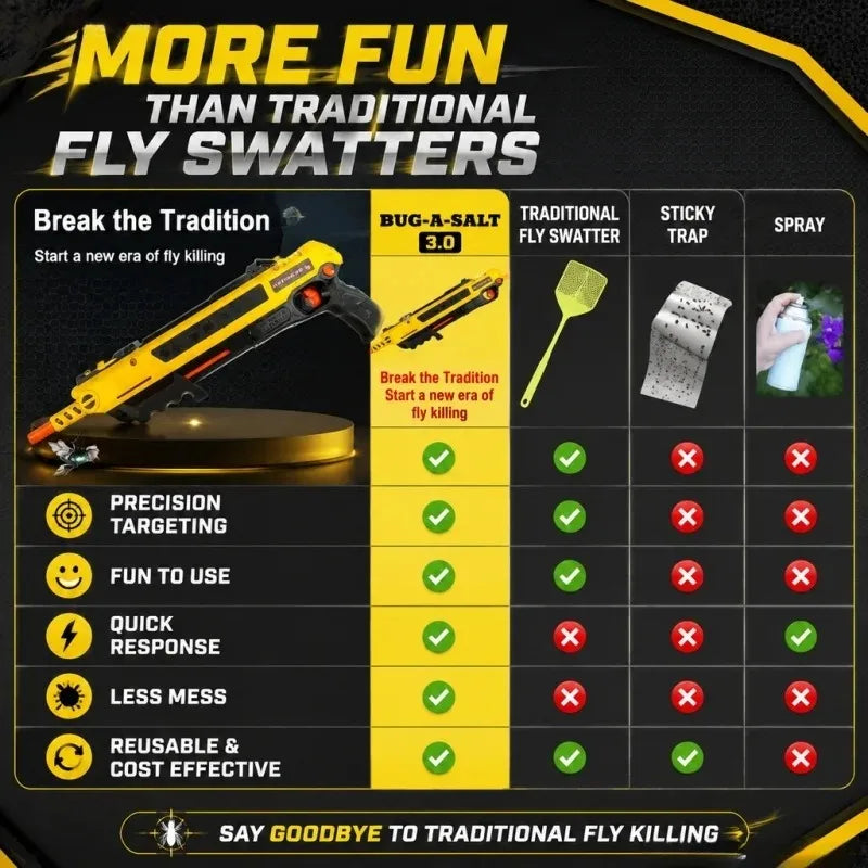 Salt Gun 3.0 – Pump-Action Fly & Mosquito Salt Shooter