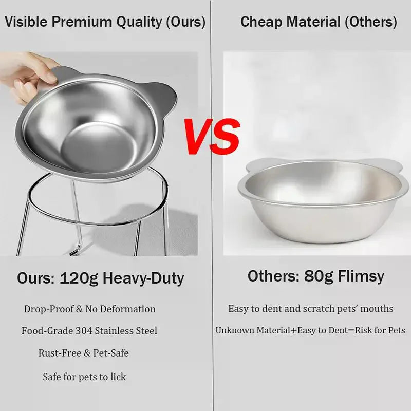 Stainless Steel Pet Bowl for Cats & Dogs | Elevated Neck Support