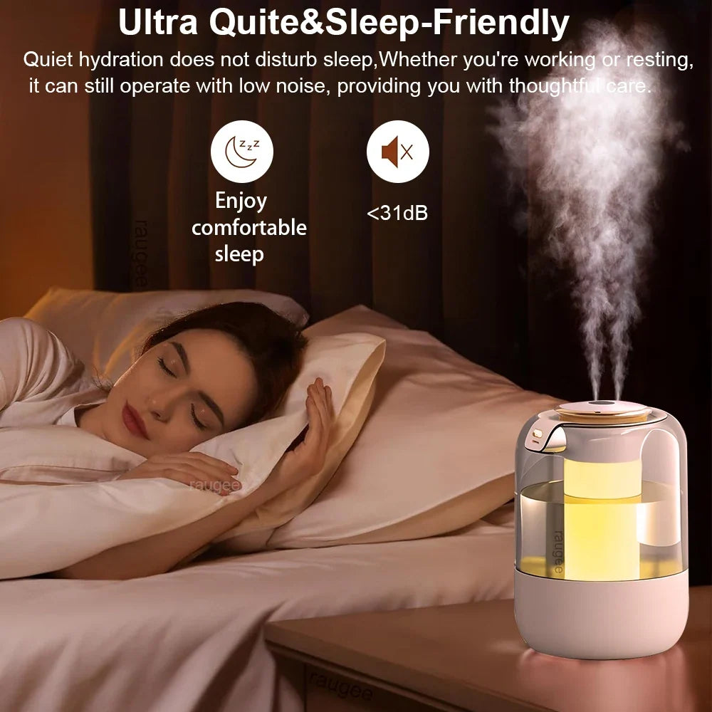Raugee 2.2L USB Cool Mist Humidifier – Dual Nozzle Night Light