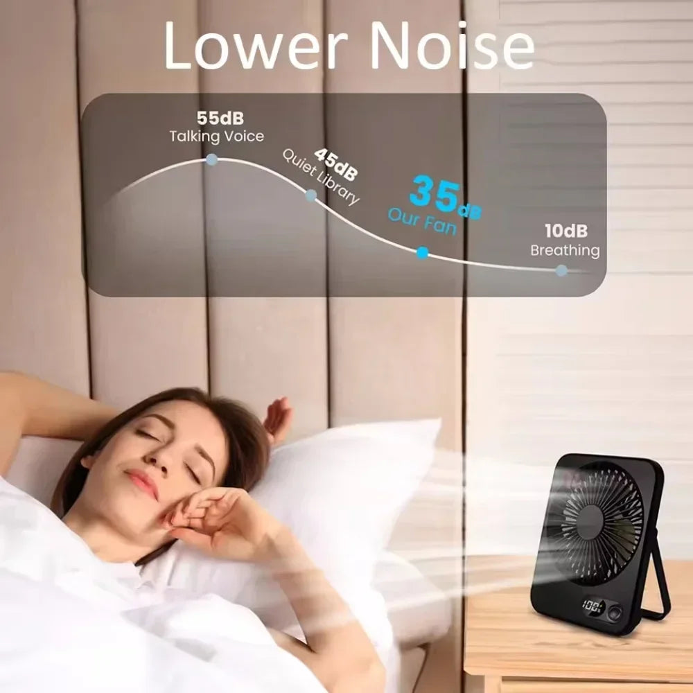 Mini Portable Rechargeable USB Desk Fan – 5 Speed 3-in-1