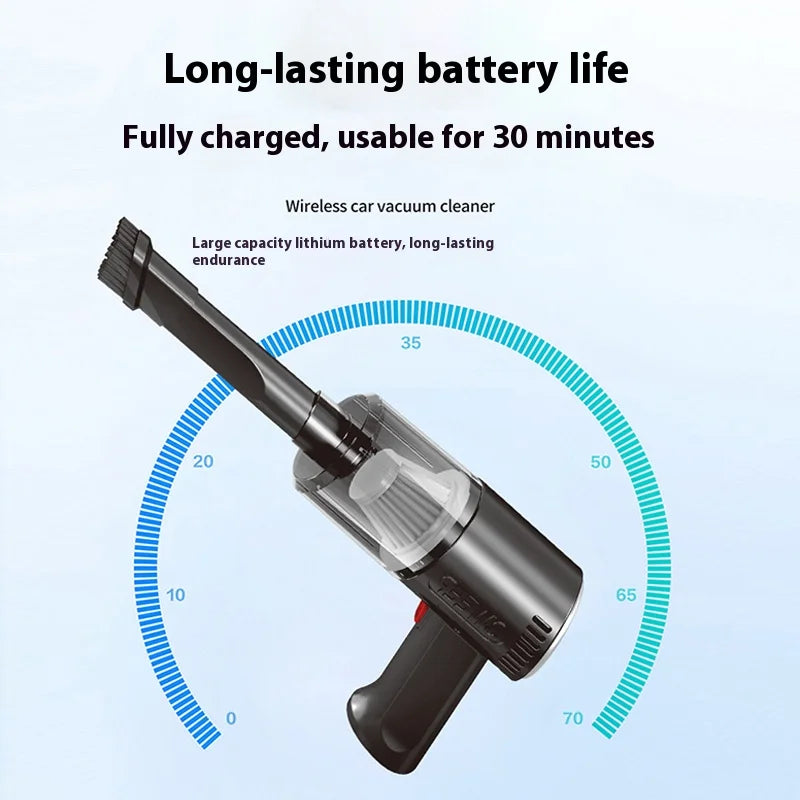 Portable Handheld Vacuum – USB Rechargeable HEPA Mini Car Vac