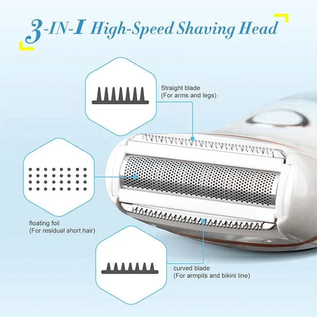 DUTRIEUX Electric Epilator – Women's Body & Face Hair Remover