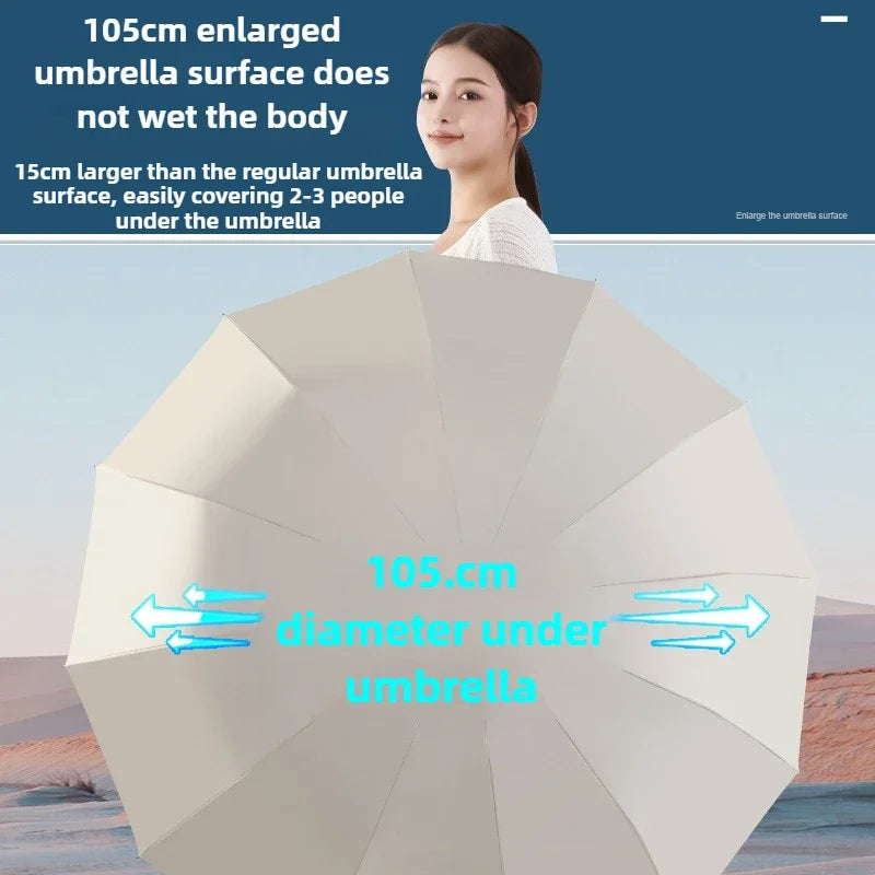UPF50+ 16-Rib Auto Folding Windproof UV Umbrella – Unisex
