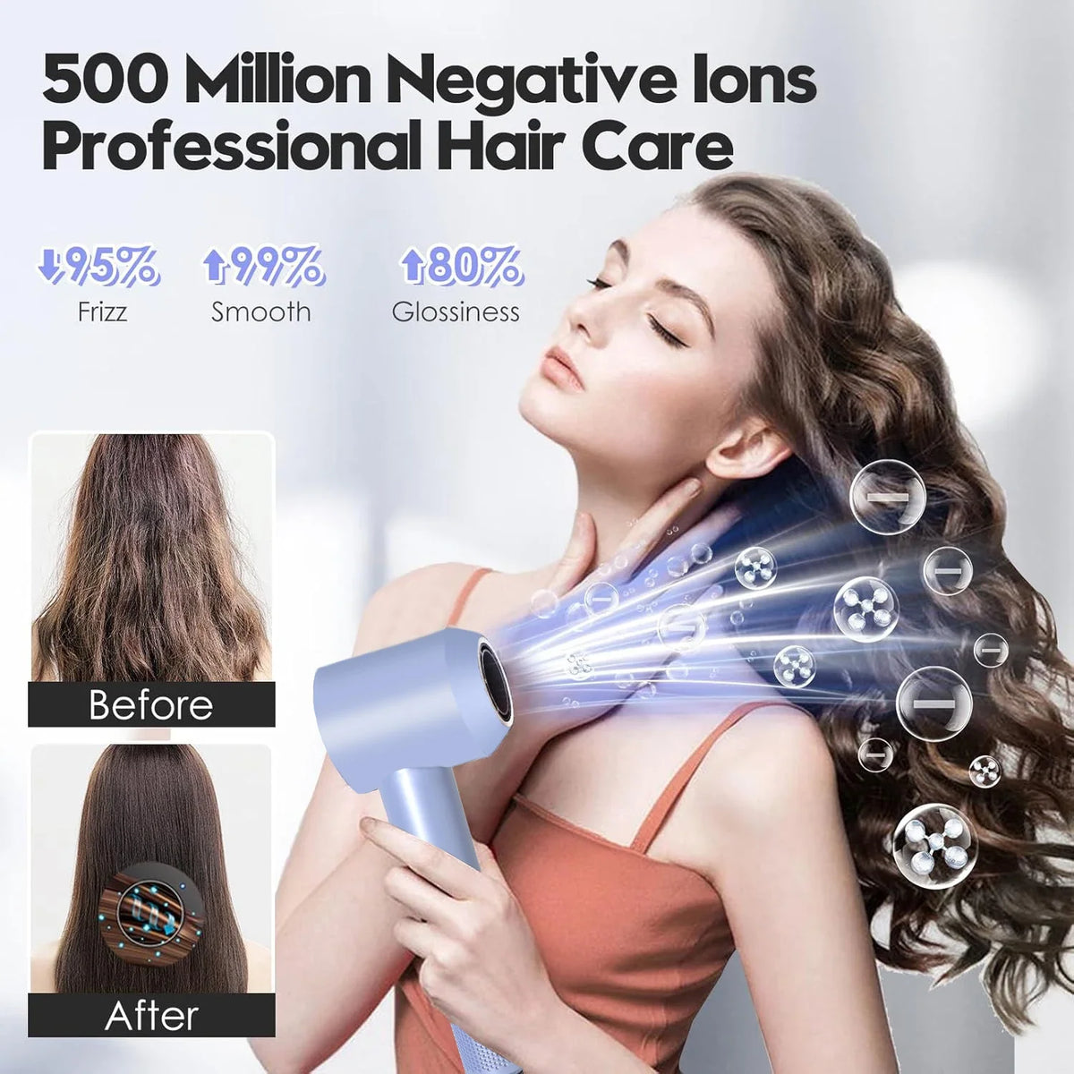 Professional Negative Ion High-Speed Hair Dryer | Smart LED