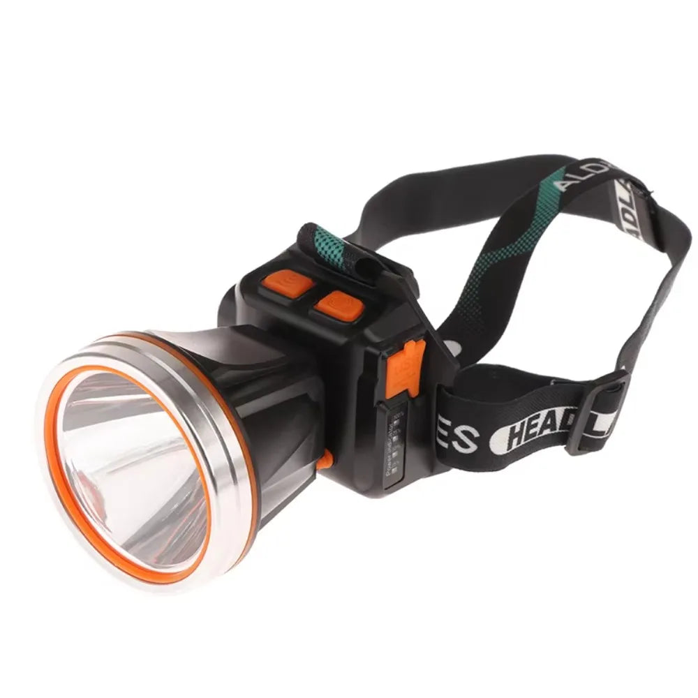 USB Rechargeable Smart Sensor LED Headlamp – 4000mAh