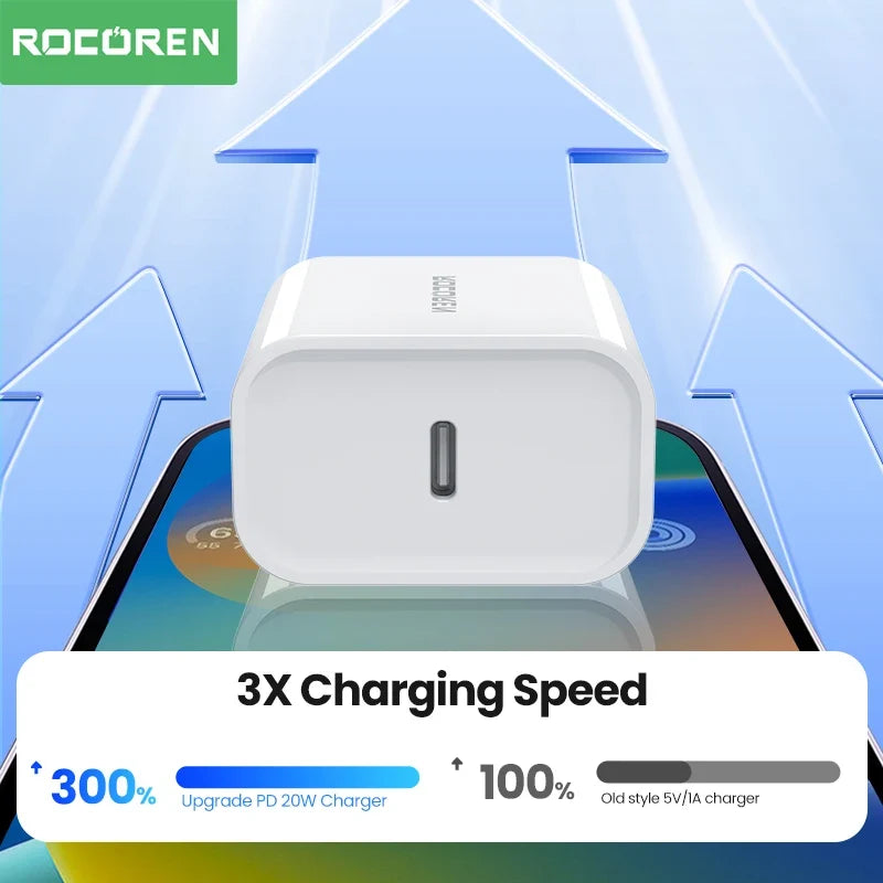 Rocoren 20W GaN USB-C Fast Charger PD3.0 QC3.0 – iPhone & Samsung