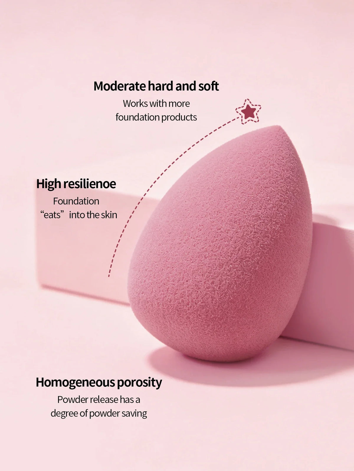 8-Piece Mini Makeup Sponge Set – Blush, Contour & Foundation