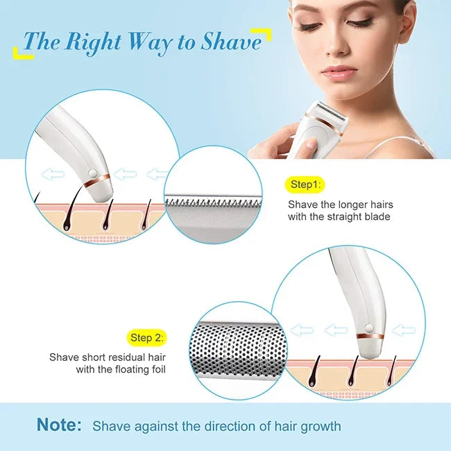 DUTRIEUX Electric Epilator – Women's Body & Face Hair Remover