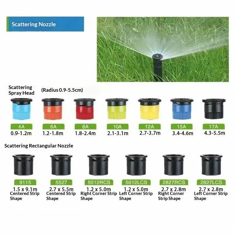 Adjustable Arc Jet Nozzle Sprinkler 5.5–8m Lawn Irrigation