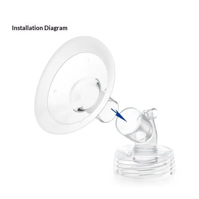 BPA-Free Breast Pump Flange Replacement – Universal PP Shield