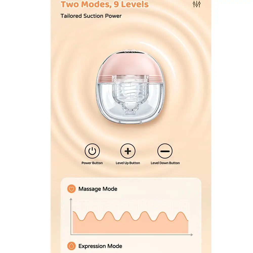 Wearable Hands-Free Electric Breast Pump – BPA-Free S21/S18